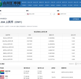 美元兑人民币汇率_美元欧元英镑最新外汇牌价_山川汇率网