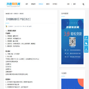 【中国建设银行】产品汇总之二_贷款资讯_我要有钱网