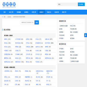 全球港口查询-港口航线代码查询 - 在线工具网