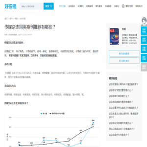 传媒杂志同类期刊推荐有哪些？-好投稿